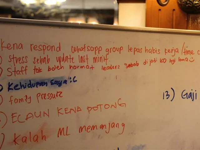 Mapping workplace pressures and responses — Al-Ikhlas Gadget