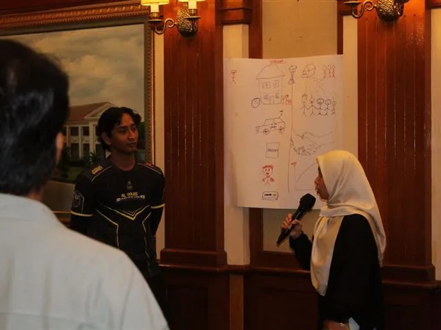 Presenting a team's visual response — Al-Ikhlas Gadget