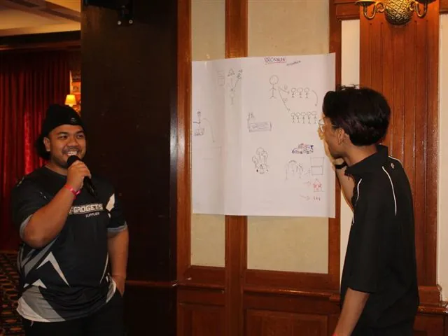 Explaining a group idea — Al-Ikhlas Gadget