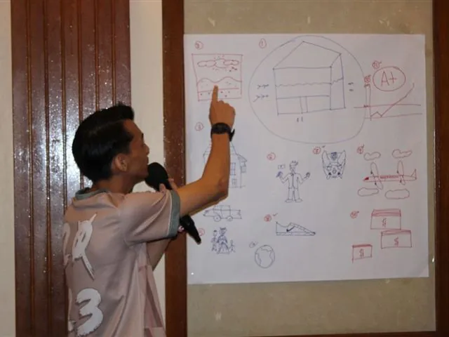 Turning discussion into a shared picture — Al-Ikhlas Gadget